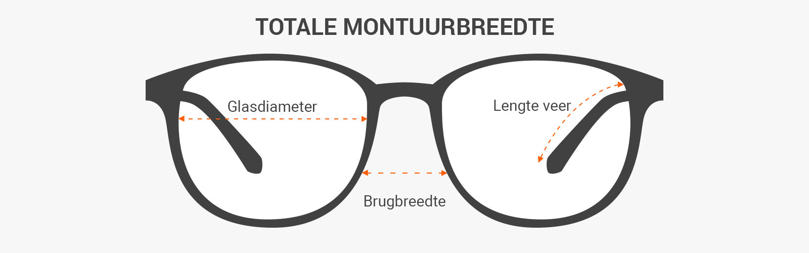 Zonnebril maat: Welke maat je nodig? | Lentiamo