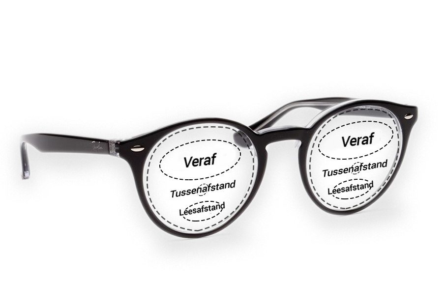 Openlijk Kreta Nadeel Kan je niet wennen aan je bril? Hier zijn alternatieven voor een  multifocale bril. | Lentiamo