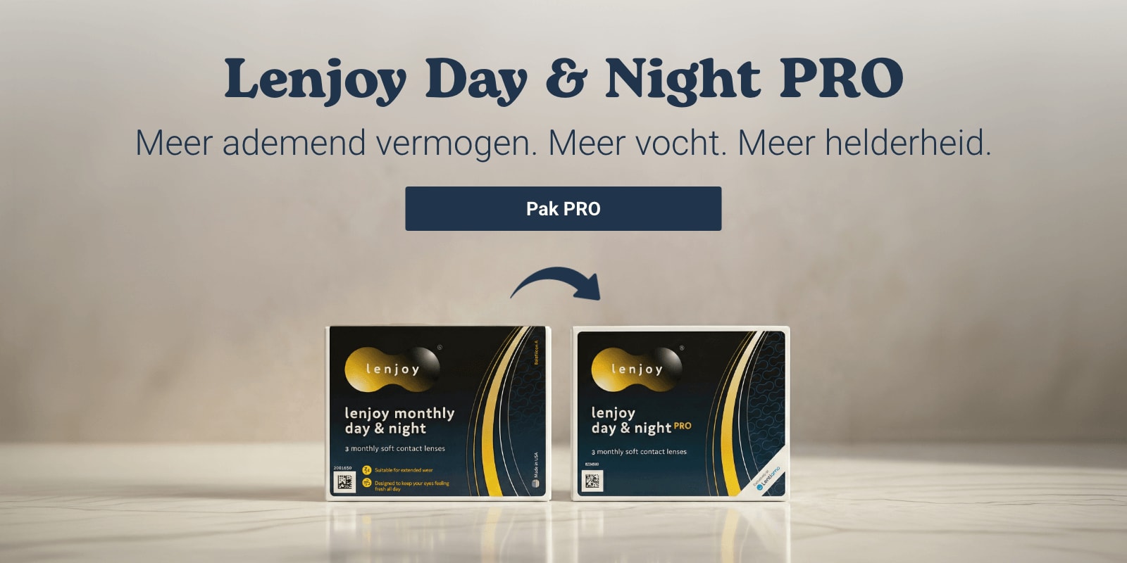 Lenjoy Day & Night PRO (3 lenzen)
